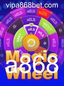 Explorando as Aventuras do Jogo MagicWheel